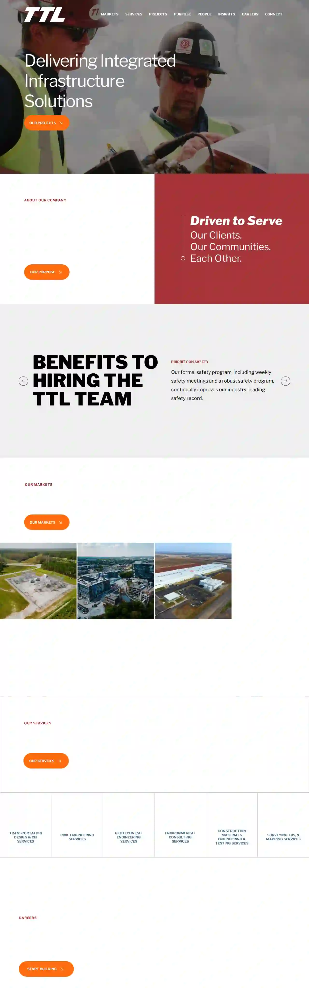 TTL, Inc.